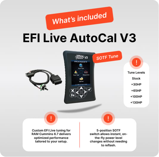 Full DPF/EGR/DEF Delete Kit w/ EFI Live | RAM Cummins 6.7L Cab & Chassis | 2019-2020 - Image 3